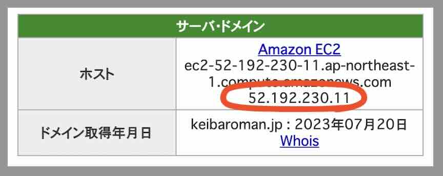 R32のIPアドレス